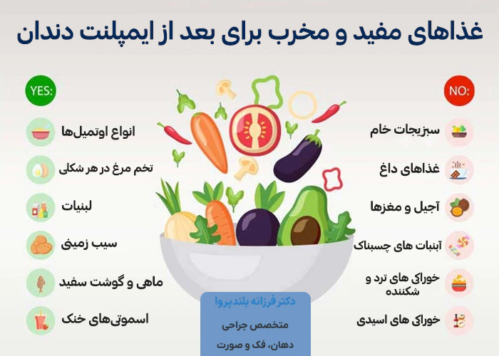 بعد از ایمپلنت دندان چی بخوریم و چی نخوریم؟