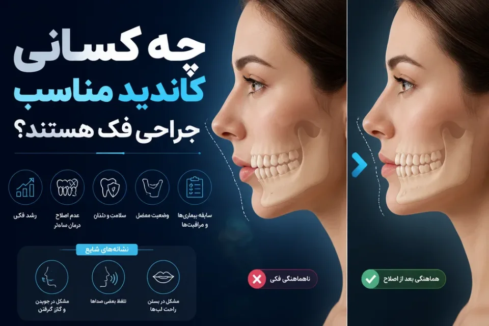نمای توضیحی درباره چه کسانی کاندید مناسب جراحی فک هستند